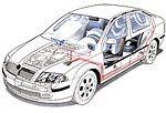 autoalarmid immobilaiserid valveseadmed